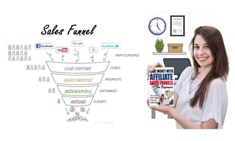 A Case Study On How To Create A Profitable Sales Funnel