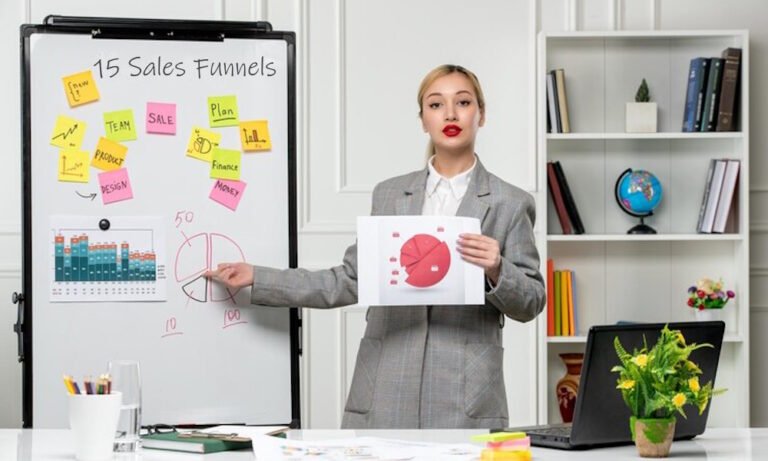 15 Different Types Of Sales Funnels To Convert Your Product
