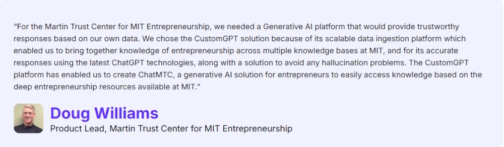 MIT Case study on CustomGPT